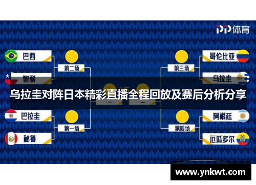 乌拉圭对阵日本精彩直播全程回放及赛后分析分享
